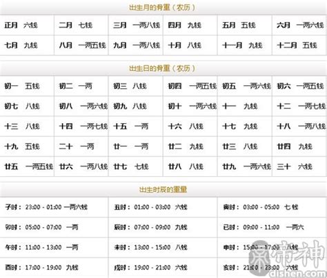 2024年算命|八字运程2024年